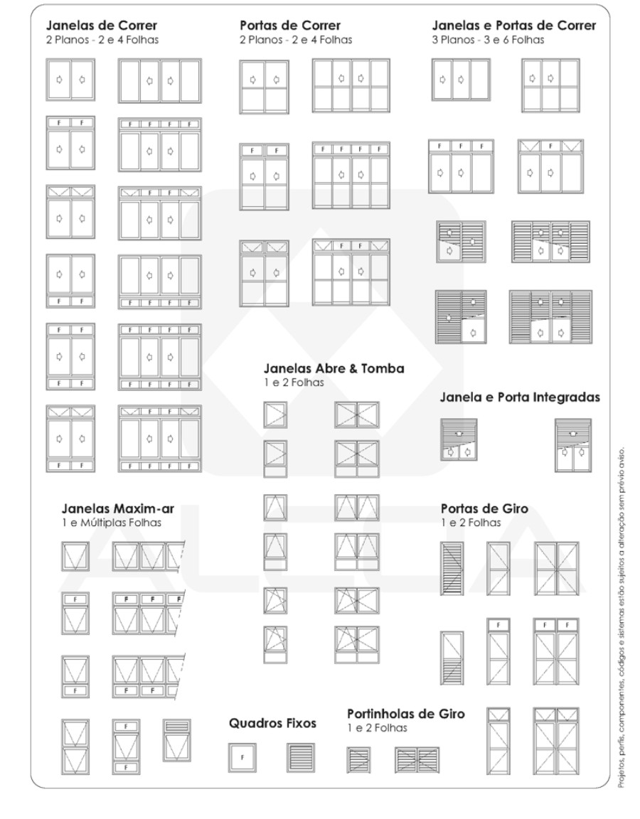 Tipologia de Janelas e Portas